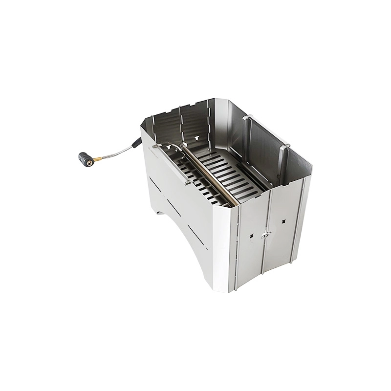 Technical Analysis for Grill Manufacturers Technical Analysis for Grill Manufacturers