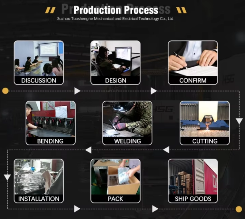 Portable Camping Grill Production Process