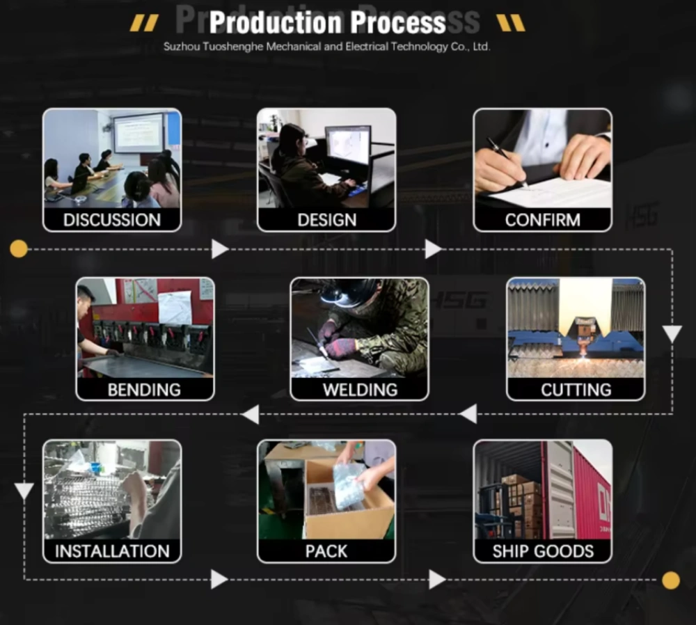 Outdoor Portable Pizza Ovens Production Process